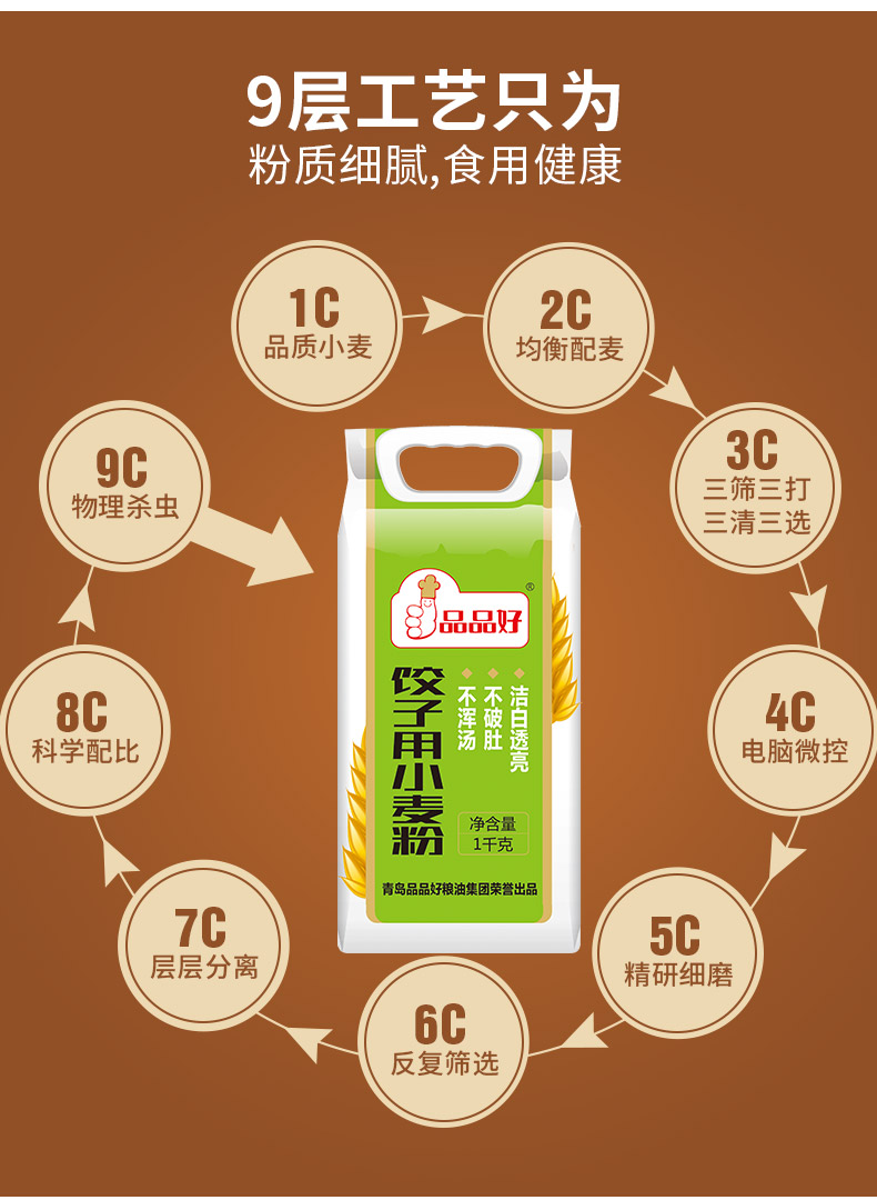 饺子粉_05.jpg
