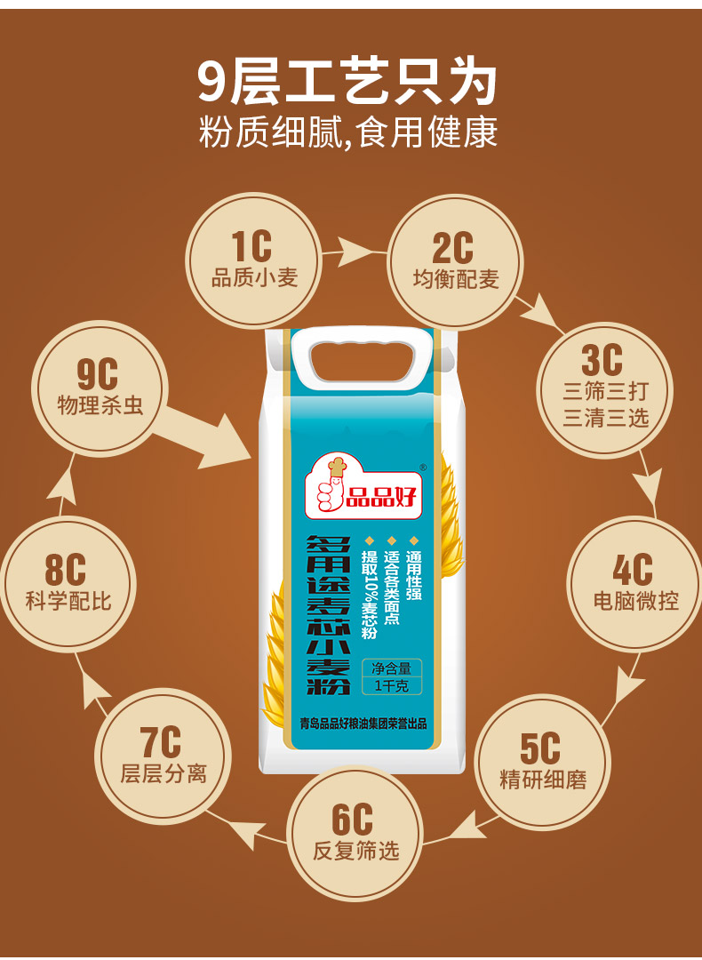 多用处小麦粉_05.jpg