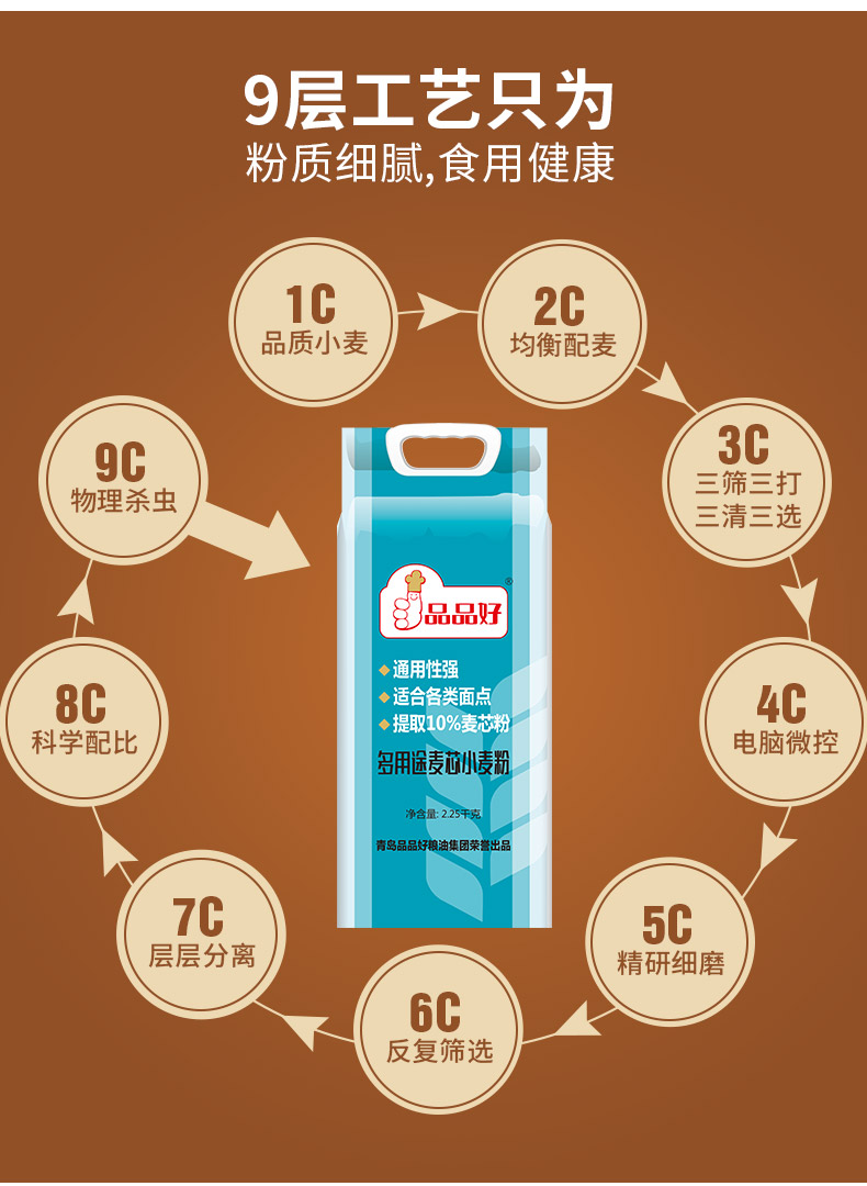 多用处小麦粉_05.jpg