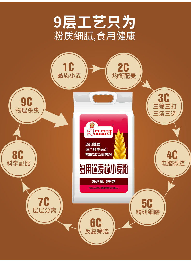 多用处小麦粉_05.jpg