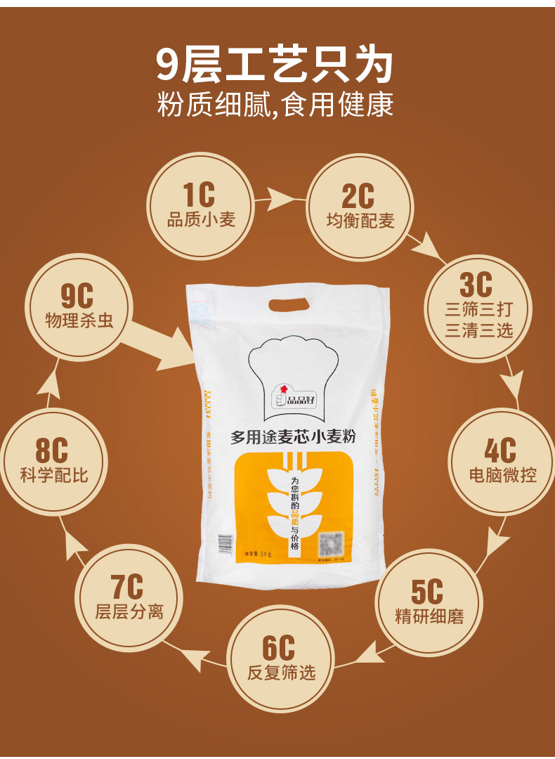 多用处小麦粉_05.jpg
